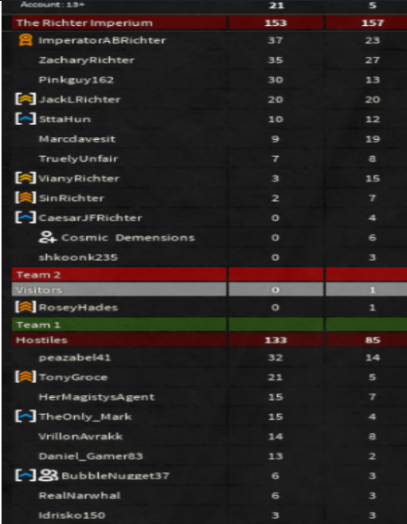 Leaderboard between TonyGroce's Allied Airborne and Aleczaender's Richter Imperium, showing a Richter victory